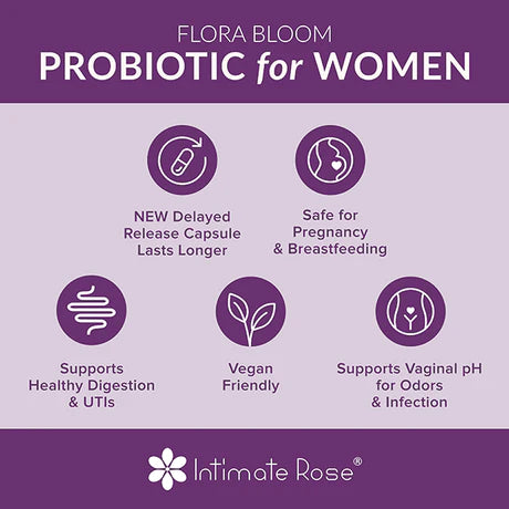 Probiótico Femenino Flora Bloom