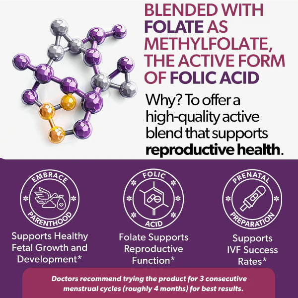 Myo-Inositol & D-Chiro Inositol + Acido Folico y Vitamina D